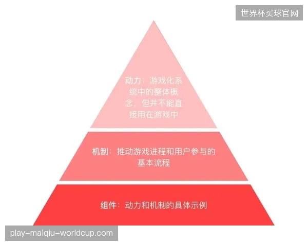 AI评估协议将与游戏化（Gamification）设计深度融合，使枯燥的预防性训练和康复过程变得更具趣味性和依从性